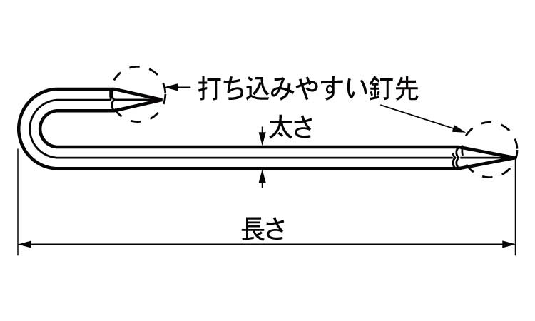 ロープ止メ釘 150.0 6.0