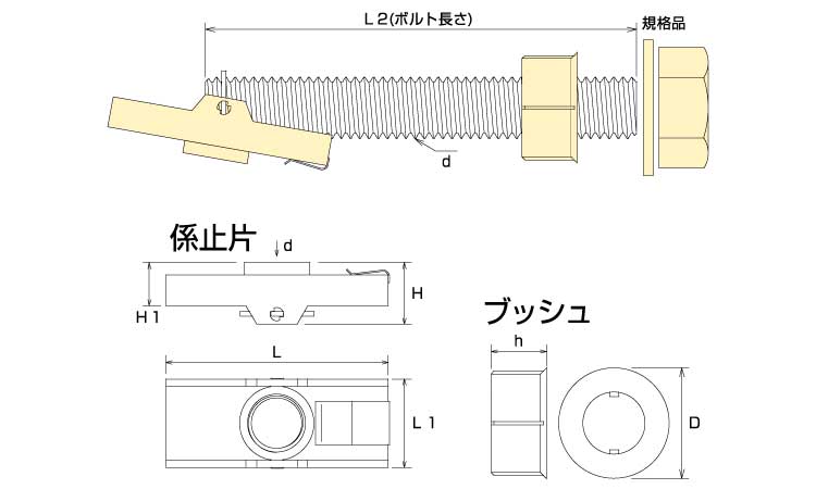 フリップアンカー