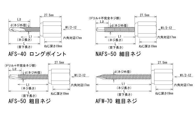 GSアシバツナギ ナット固定式