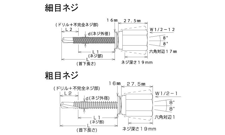 GSアシバツナギステンめっき据置