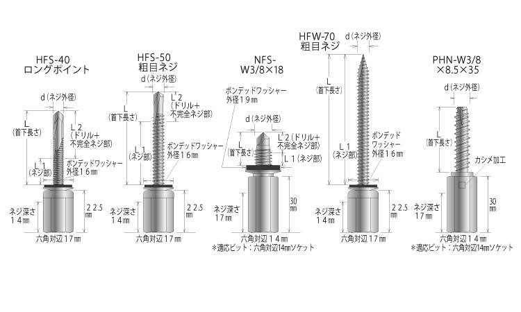 高ナット付ハンガー