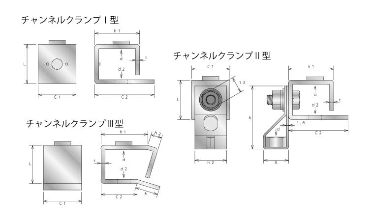 チャンネルクランプ