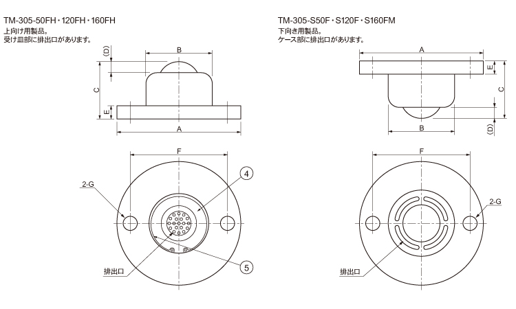 TM-305-S50F