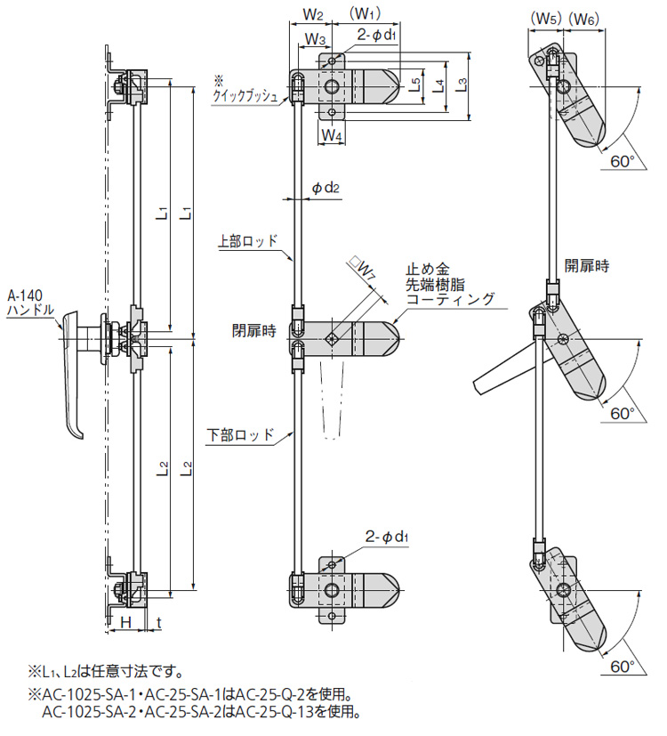ACー25ーSAー*・ACー1025ーSAー*