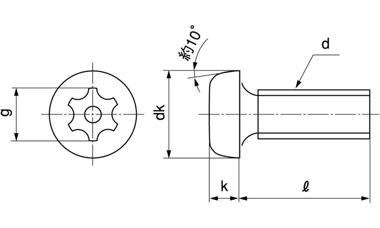 LRナベ小ねじ(タンパー 6.0 3.0