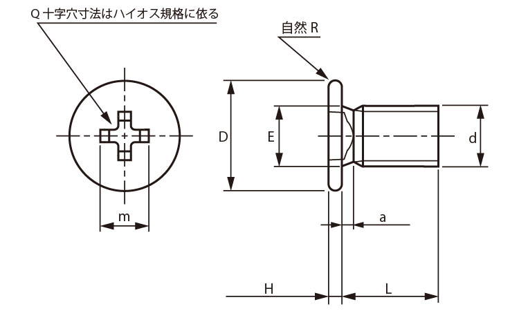 トツプラ Pタイプ平(D=5 5.0 2.3