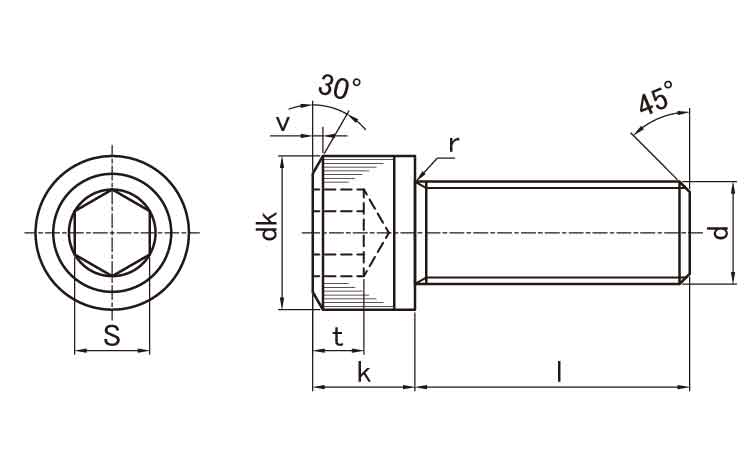 キャップボルト(全ねじ(並目 25.0 3.0