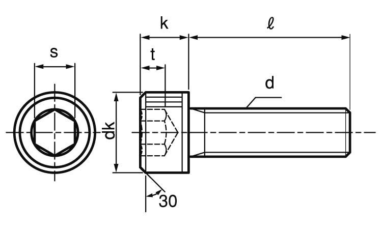 キャップボルト(全ねじ(日本F(並目 25.0 3.0