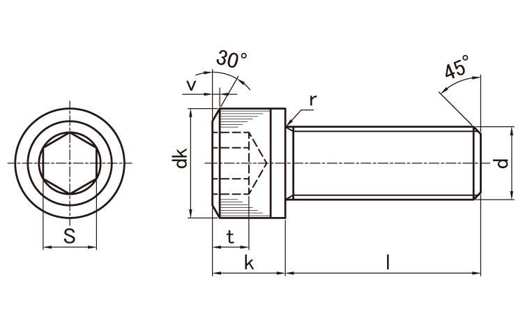 12.9CAP(全ねじ) 110.0 10.0