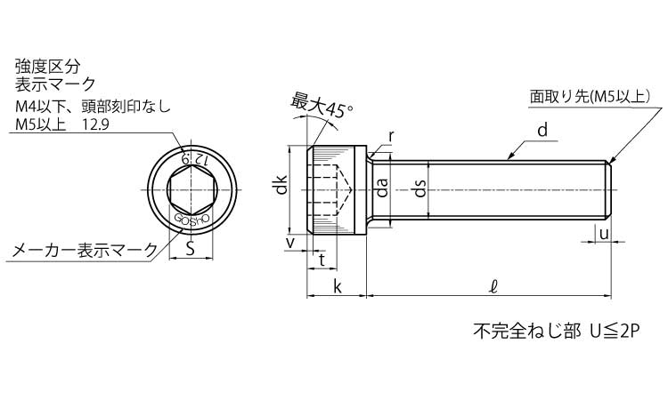 CAP 左ねじ(全ねじ(互省 6.0 3.0