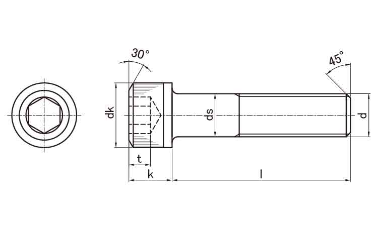 キャップボルト(UNC(アンブラコ 3/16 #2