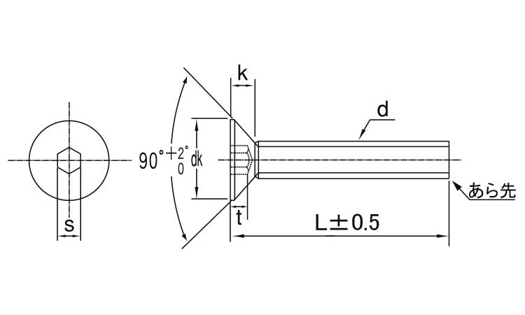 皿キャップボルト(岸和田ステンレス製(並目 50.0 5.0
