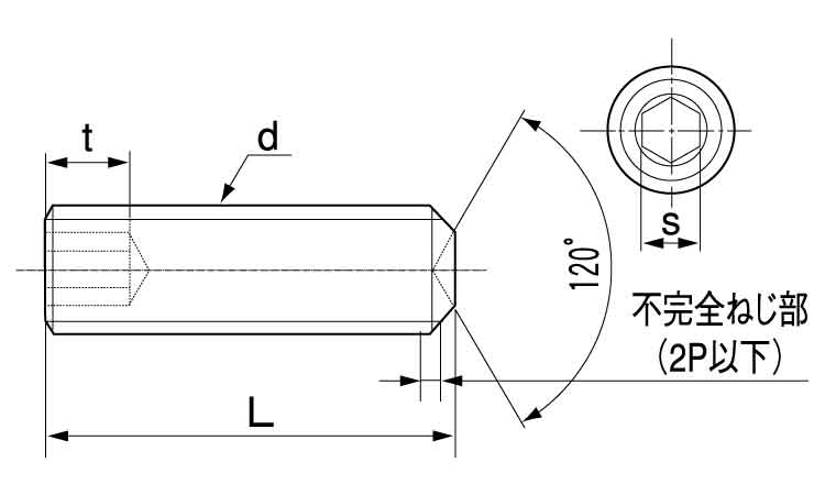 HS(くぼみ先ー極細目 10.0 12.0