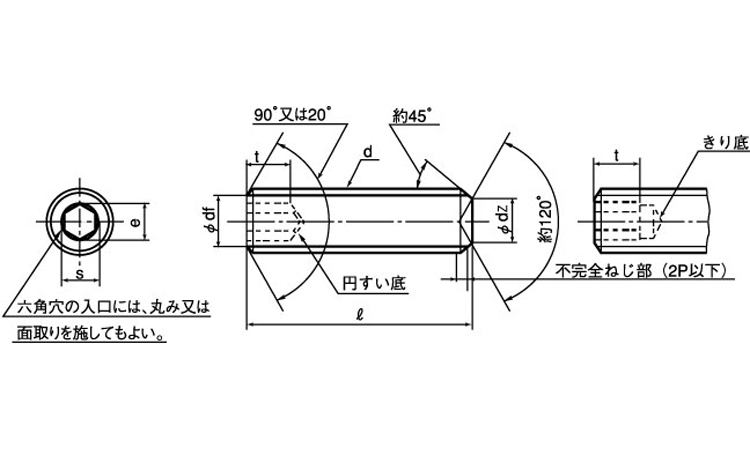 ホーローセットクボミ先ー細目 3.0 3.0