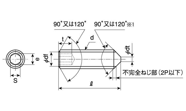 ホーローセット(HOEI(トガリ先 4.0 2.5