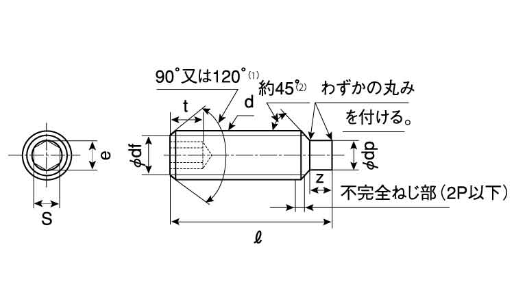 ホーローセット(HOEI(棒先 3.0 3.0