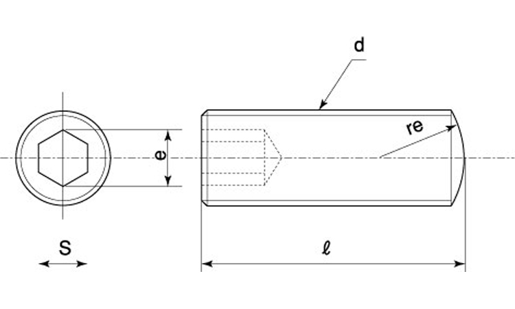 ホーローセット(永井精密(丸先 2.0 2.0