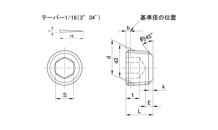 プラグ(沈み 1/4