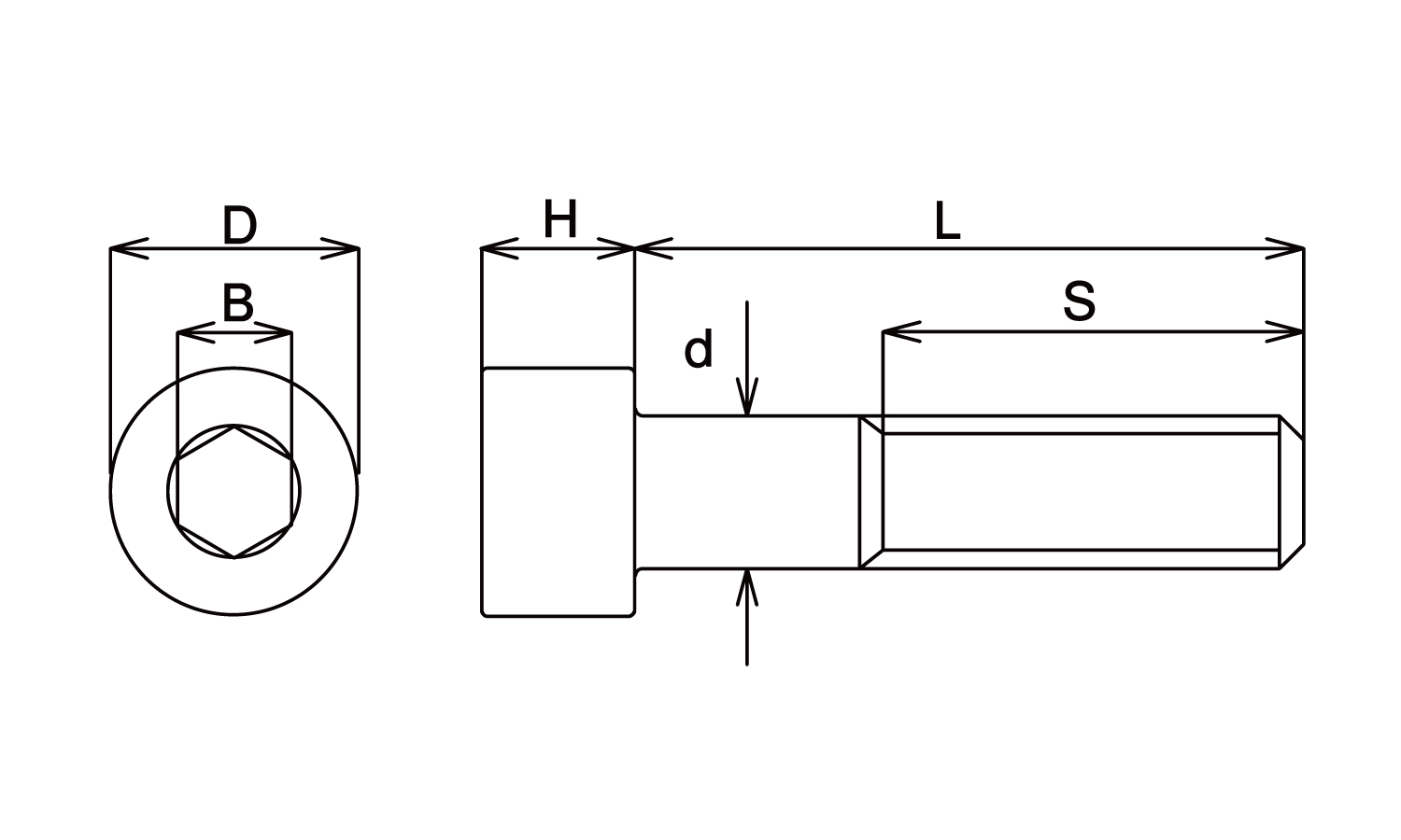 ストレートCAP細目(TISC 20.0 10.0