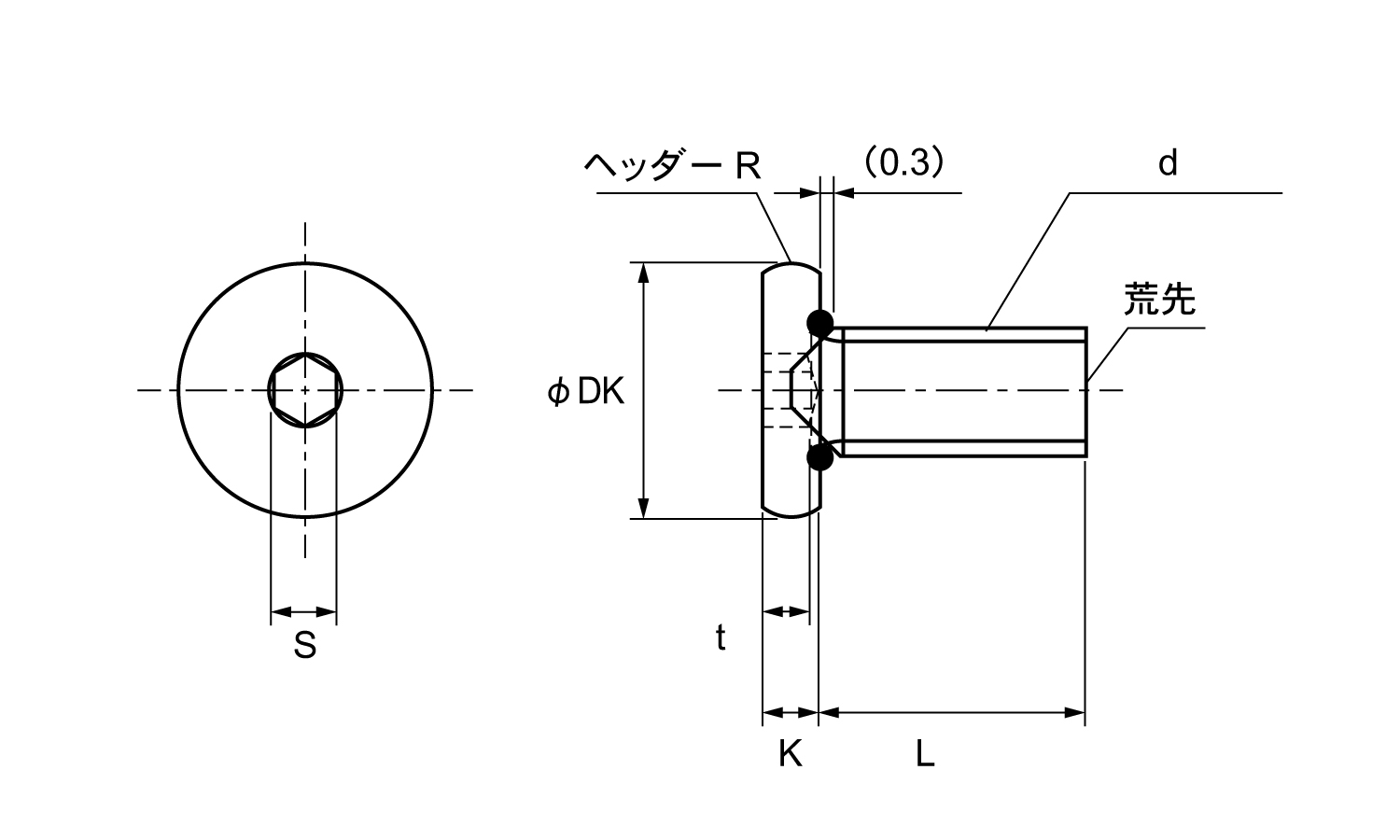 極低頭シールキャップ(大丸鋲螺) 5.0 3.0