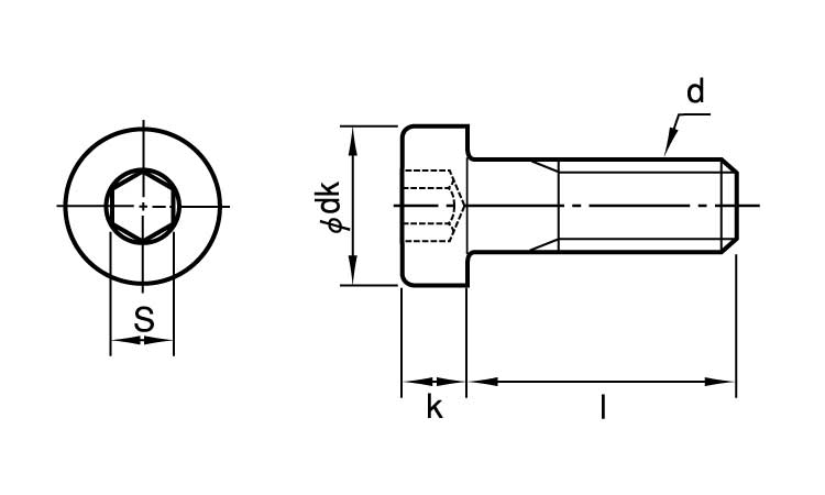 ローヘッドキャップボルト(並目 4.0 3.0