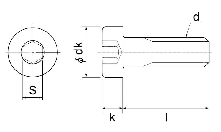 ローヘッドキャップボルト(S=6 15.0 10.0