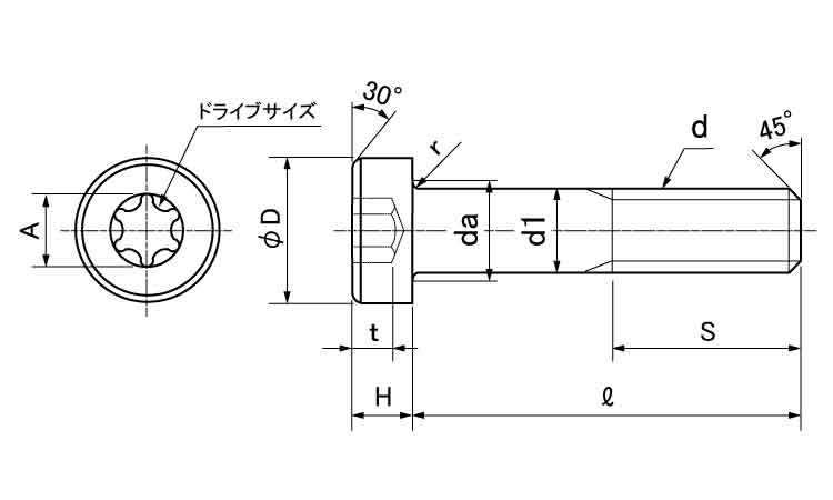TRXローヘッドキャップ(互省(並目 5.0 3.0