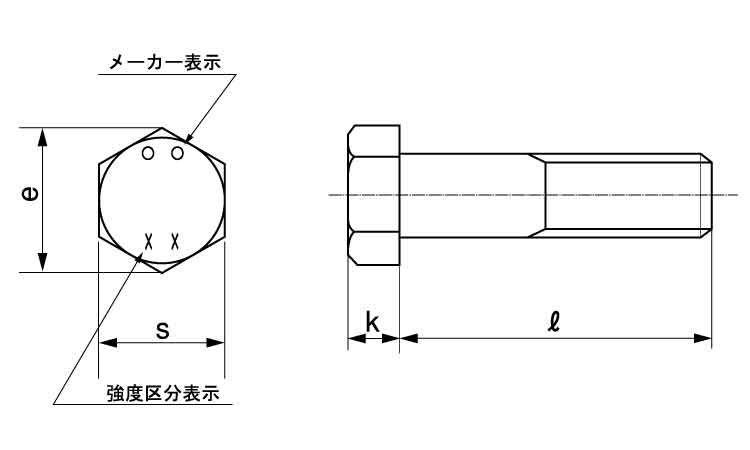 8.8 小形六角ボルト(半(細目 30.0 10.0