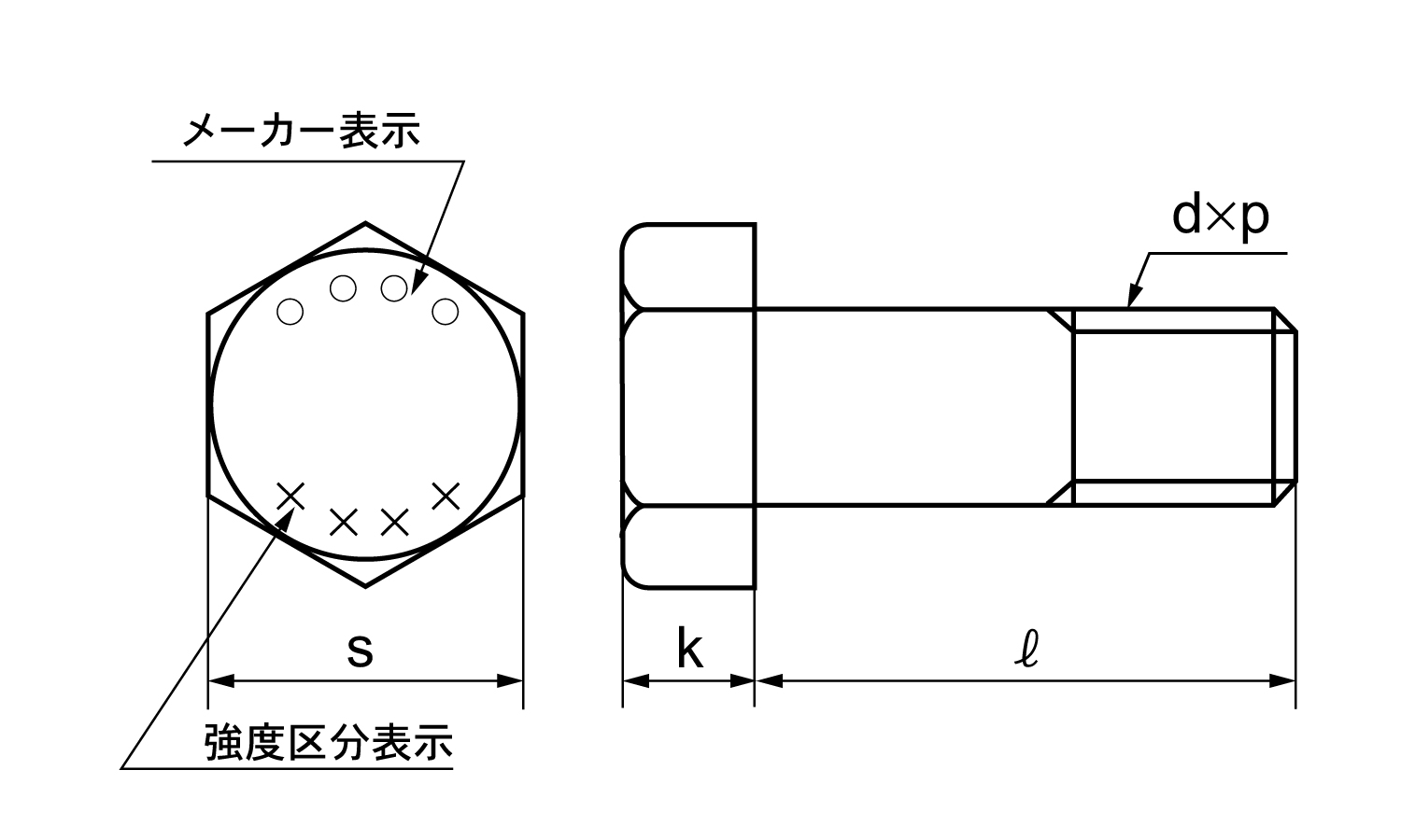 10.9 六角ボルト(その他細目 16.0 10.0