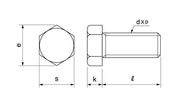 小形六角ボルト(B=17P=1.0 20.0 12.0