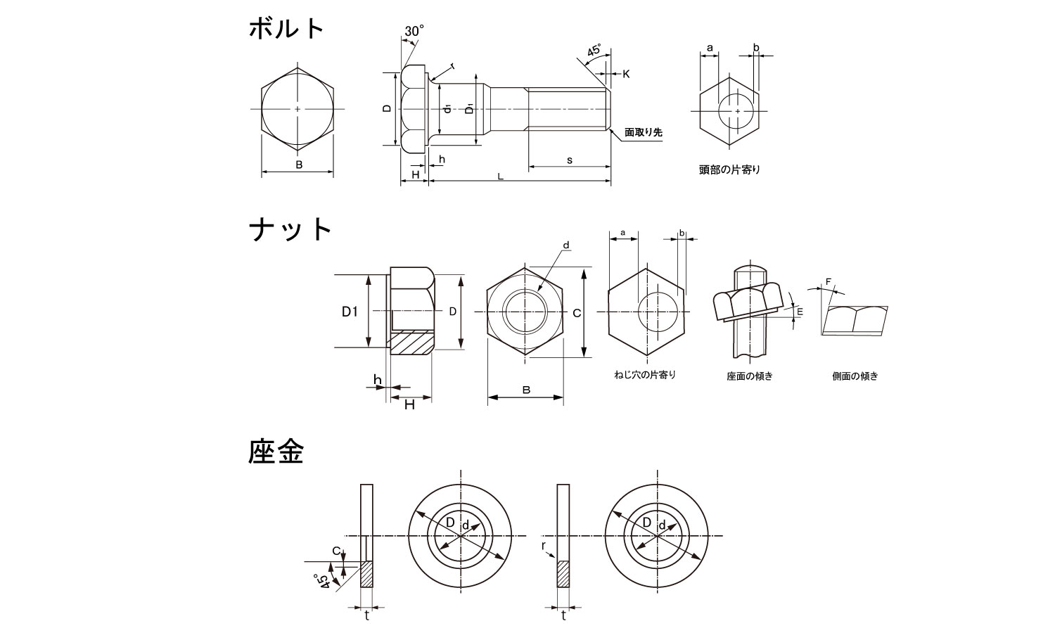 六角ハイテンF10T日鉄ボルテン 40.0 16.0