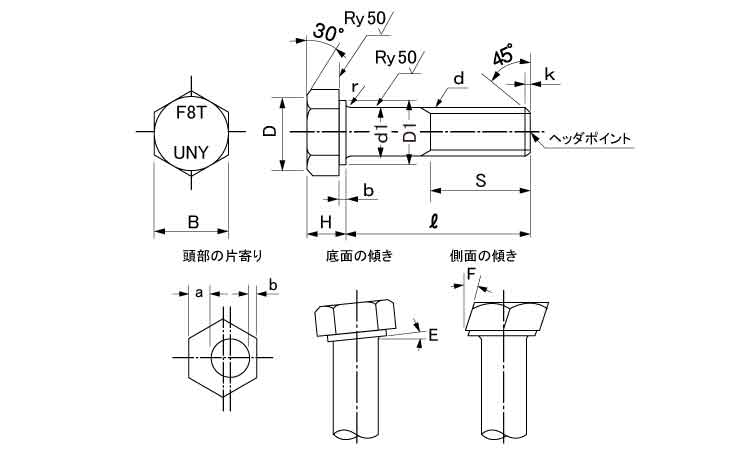 六角ハイテンBT(F8T(UNY 35.0 12.0