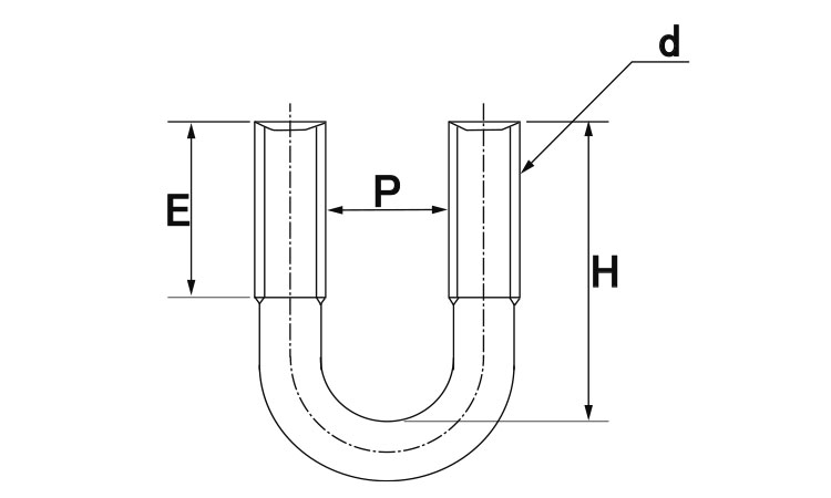 Uボルト(鋼管用インチ径(三和 1/4