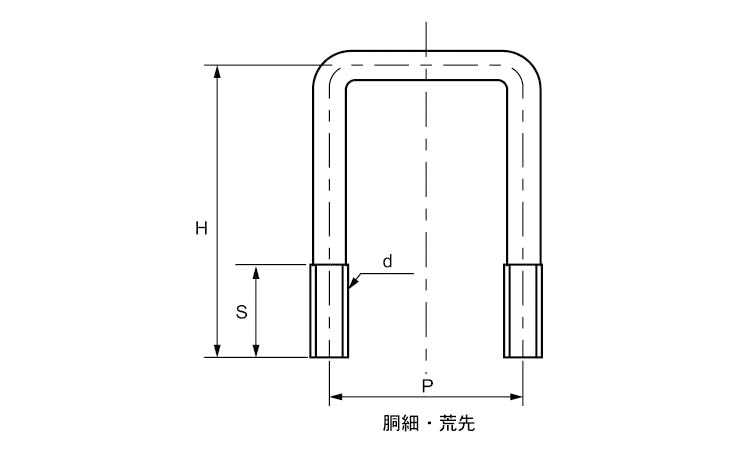 コの字ボルト(□125X125 10.0