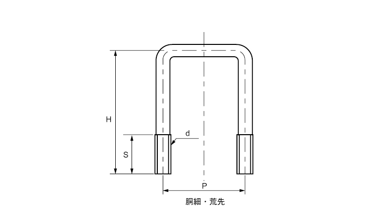 コの字ボルト(□35X35 6.0