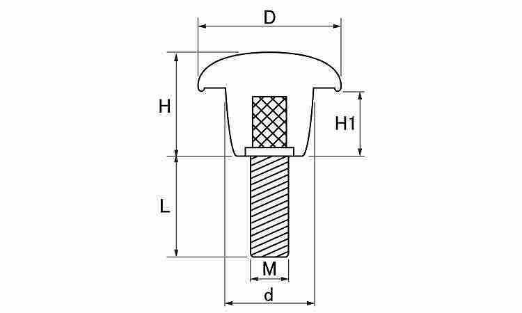 セブンノブボルト 10.0 5.0