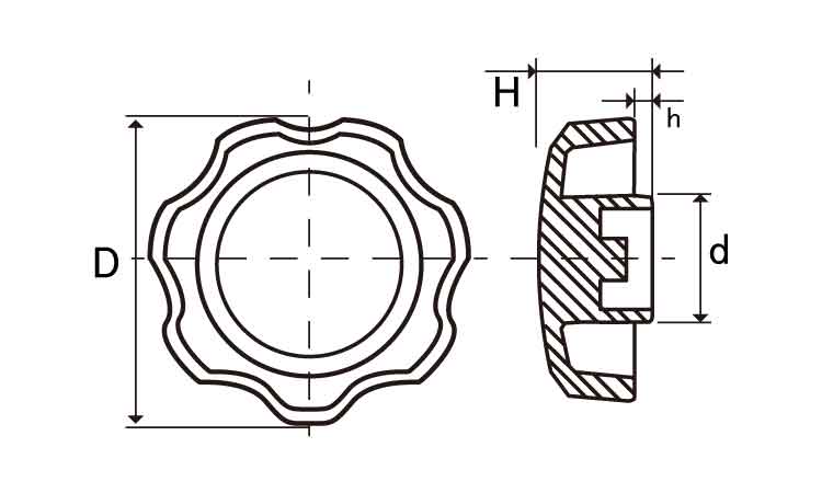 Dキャップ(菊型(白 4.0