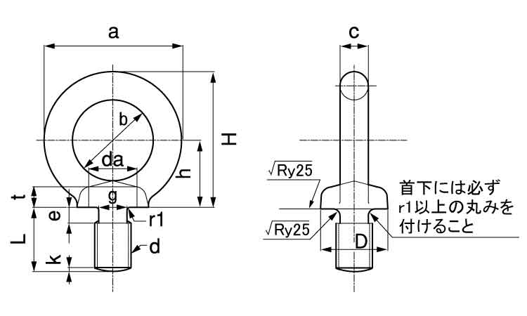 アイボルト(浪速鉄工製) 6.0