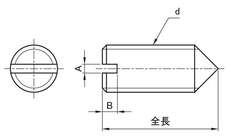 (ー)止めねじ(トガリ先 3.0 2.0