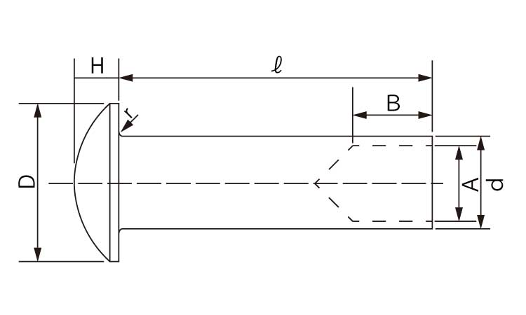 薄丸中空リベット 2.0 1.2