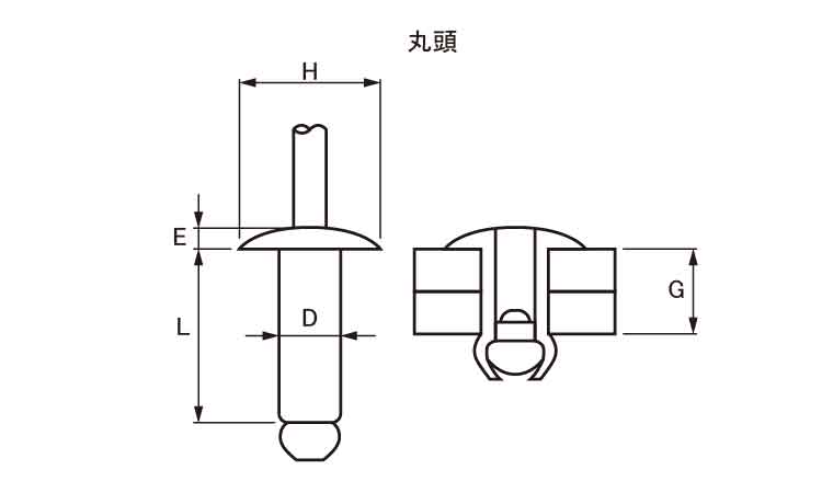 B.R.TIW(STST 丸頭 ステンーステン・友渕製品 2.0 3.0
