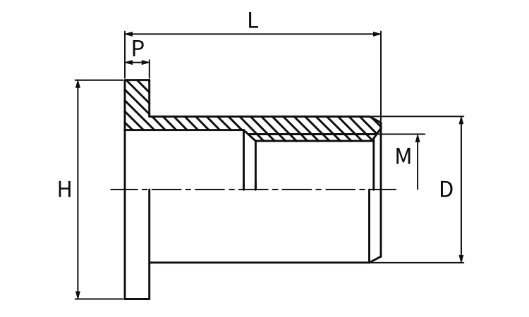 KRS ブラインドナット DA 15.0 3.0