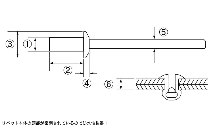 B.R.NSAクローズド 1.0 4.0