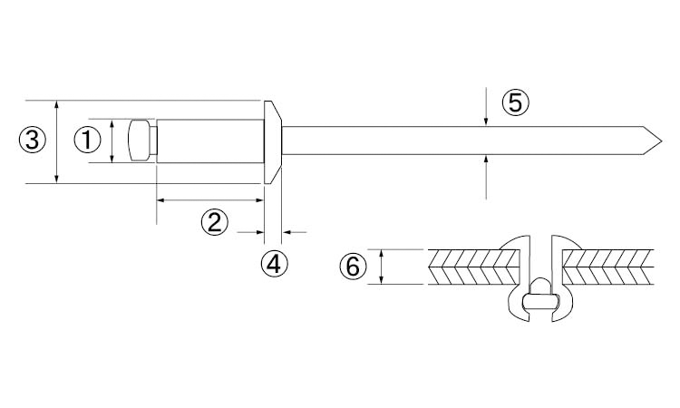 エビBR エコBOX(NST) 3.0