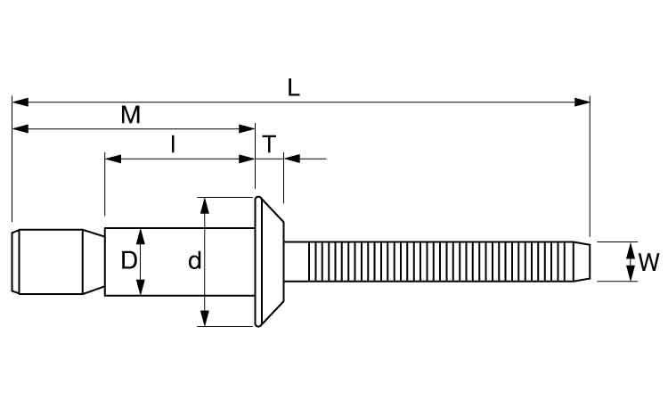 Sボルト エコBOX(SNS・丸 4.8