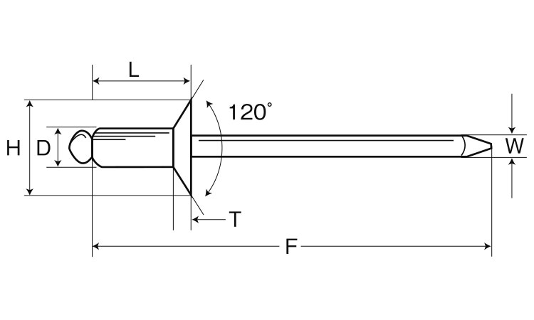 エビBR NSAーK(皿頭 3.0