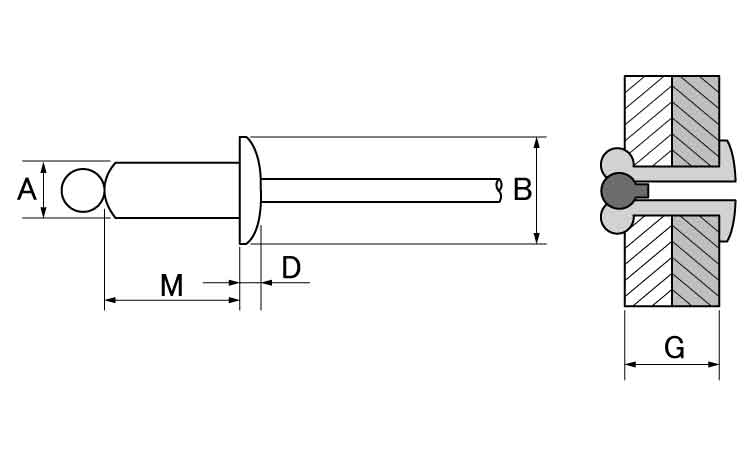 ACリベット1(ACー(アー鉄 3.0