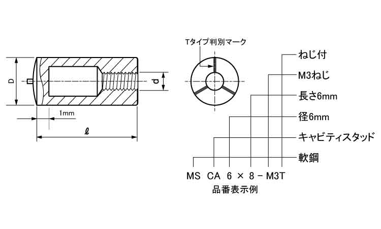 テックソニック(TEC