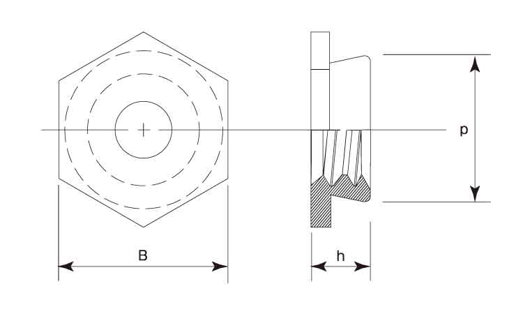 セルパネルファスナー 1.0 2.0