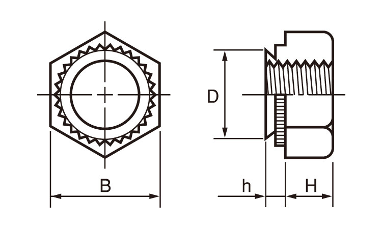 ボブナット(ボーセイ 2.0